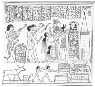 The ceremony of "opening the mouth" being performed on the mummy of Hunefer, about B.C. 1350 (From the Papyrus of Hunefer, sheet 5)
