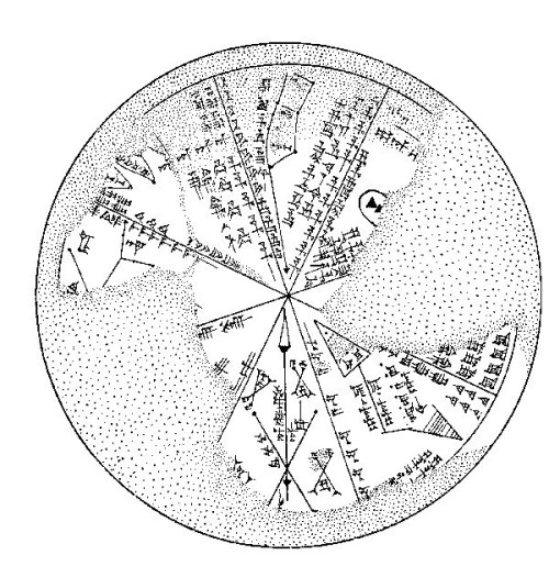 Assyrian star map from Nineveh (K 8538). Counterclockwise from bottom: Sirius (Arrow), Pegasus + Andromeda (Field + Plough), [Aries], the Pleiades, Gemini, Hydra + Corvus + Virgo, Libra. Drawing by L.W.King with corrections by J.Koch. Neue Untersuchungen zur Topographie des Babilonischen Fixsternhimmels (Wiesbaden 1989), p. 56ff. http://doormann.tripod.com/asssky.htm