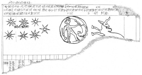 This illustration is from a page on Babylonian astronomy hosted by the science faculty of the Mathematical Institute of Utrecht University.  http://www.staff.science.uu.nl/~gent0113/babylon/babybibl_fixedstars.htm A dedicated work assessing the influences of Chaldean astrology on later Greek and Roman knowledge can be found in Franz Cumont, Astrology and Religion Among the Greeks and Romans, 1912.  Full text available for download at several locations on the net, including: http://theosnet.net/dzyan/miscpubs/Astrology_and_Religion.pdf