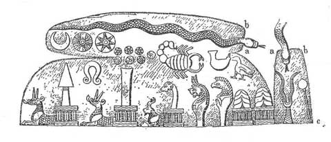 I have been unable to source the origin of this illustration, which resembles the Boundary Stone of Ritti-Marduk, British Museum No. 90,858, in so many details. It is possible that the illustration is a modern artifice, integrating components from the Boundary Stone, which is dated to the reign of Nebuchadnezzar I, circa 1120 BCE. The subject matter is obviously of the Babylonian zodiac. If you locate the source of this illustration, please advise me so that I may update this page.  Along the top is stretched a serpent, signifying a particular constellation. Beneath its tail is the inverted crescent of the Moon God Sin, the Four-Pointed Star or rosette of Shamash, the Sun God, and the Eight-Pointed Star of Ishtar. Celestial figures, seven in number, perhaps illustrating the cosmos as understood by the Babylonians of that era, are followed by the Scorpion, which is opposite the Zodiacal Bull in Taurus, not depicted.  The remaining features in the lower register exceed my scholarship, which is meager. If you can interpret them, I would be grateful for assistance. I observe that the composite creatures in the lower register are seven in number, perhaps corresponding to the chthonic creatures associated with Tiamat. It also occurs to me that they may portray the great temples of the gods in their various cities and cult centers.  I found this illustration on this page:  http://www.google.co.th/imgres?imgurl=http://www.redicecreations.com/specialreports/2006/01jan/annunaki10.jpg&imgrefurl=http://pixshark.com/babylonian-zodiac.htm&h=206&w=480&tbnid=UtiwYm8SfNjwcM:&zoom=1&docid=BJ1iXAxTrNnHSM&ei=mTA9VbaUIILJuATc7YBA&tbm=isch&ved=0CCgQMygJMAk The link below is to the Boundary Stone of Ritti-Marduk.  http://www.britishmuseum.org/research/collection_online/collection_object_details/collection_image_gallery.aspx?partid=1&assetid=135127&objectid=369364