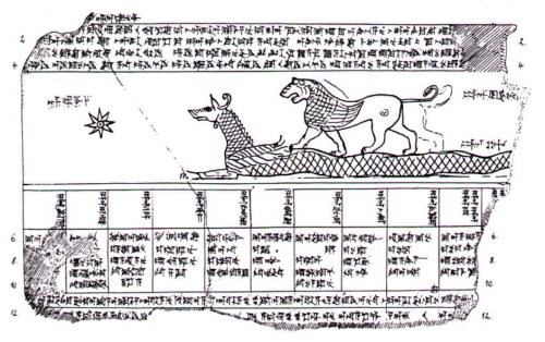 A drawing of VAT 7847 (= VAN 784 Staatliche Museen zu Berlin).