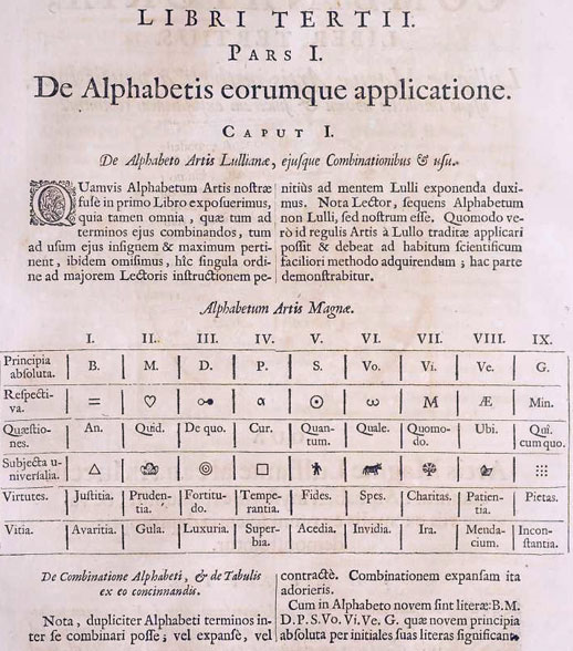 Eco: The Alphabet and the Four Figures, 2 | Samizdat