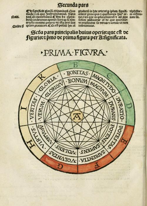 illuminatisacrep00llul_0034