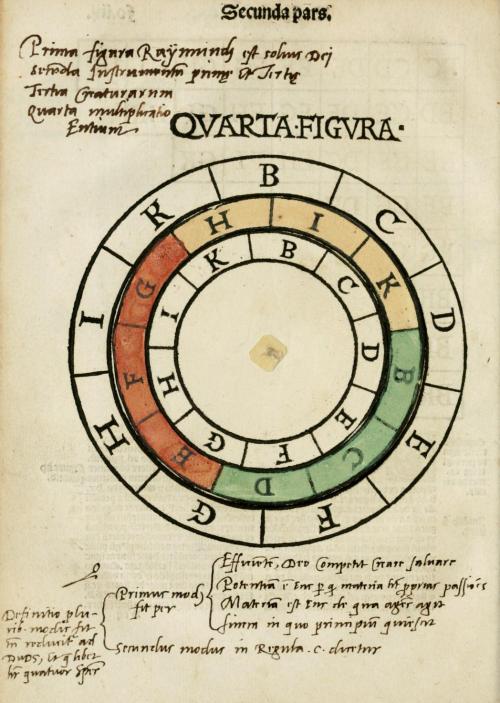 illuminatisacrep00llul_0040