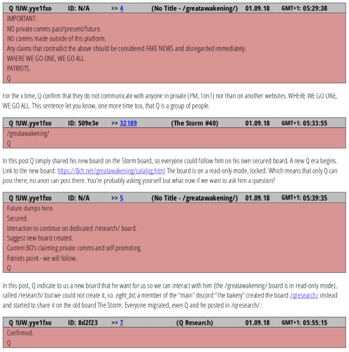Q Confirms No Private Coms Moves to GreatAwakening 9Jan18p.234