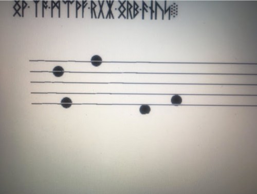 Cicada Z3301 Liber Primus Hint Complete Sept 13 2019