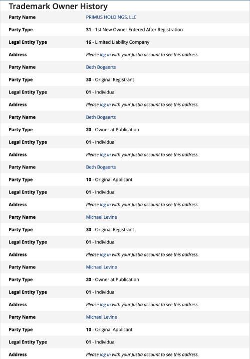 Cicada 3301 Trademark Owner History Oct 26 2019
